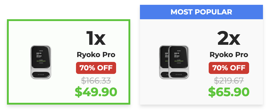 ryoko wifi packages